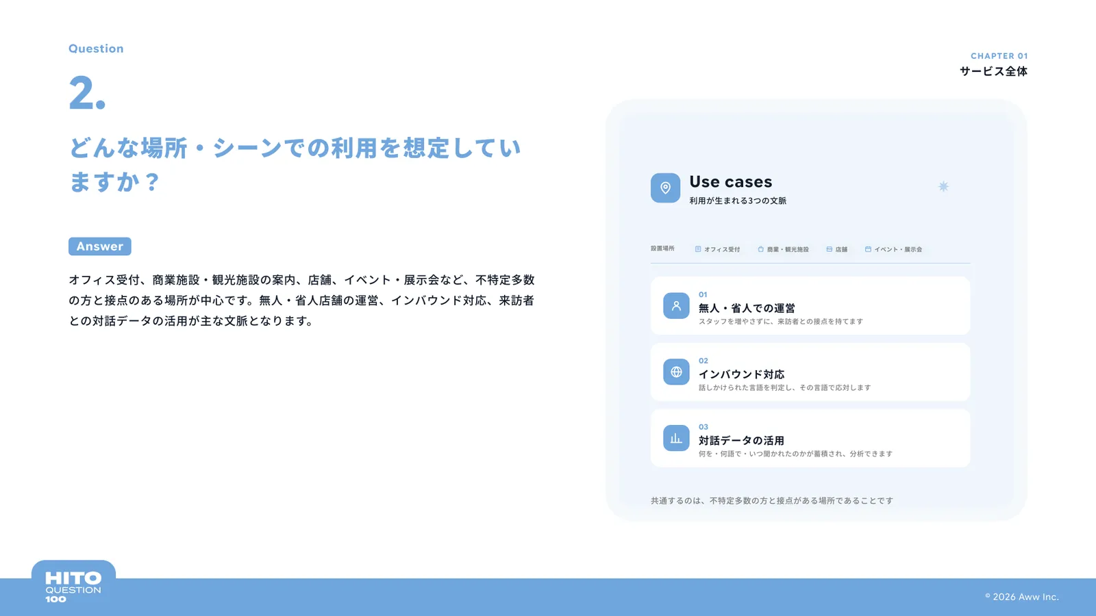 どんな場所・シーンでの利用を想定していますか？（スライド6ページ目）