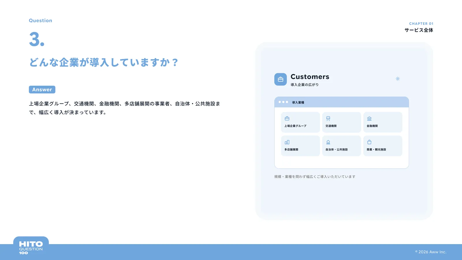 どんな企業が導入していますか？（スライド7ページ目）