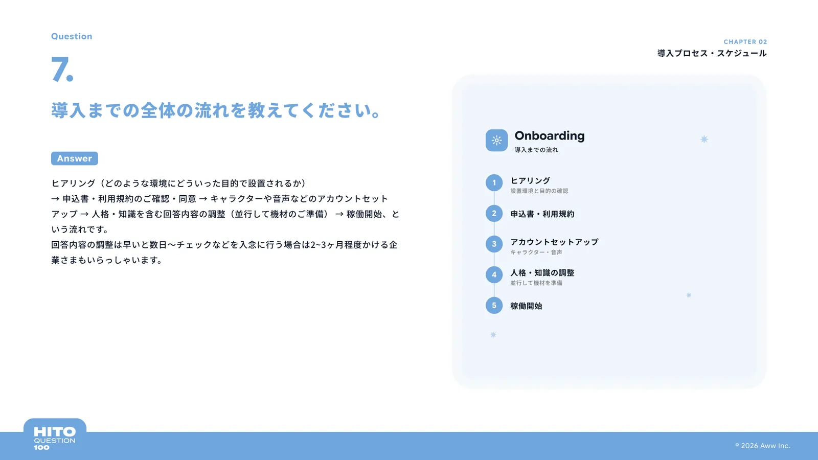 導入までの全体の流れを教えてください。（スライド12ページ目）