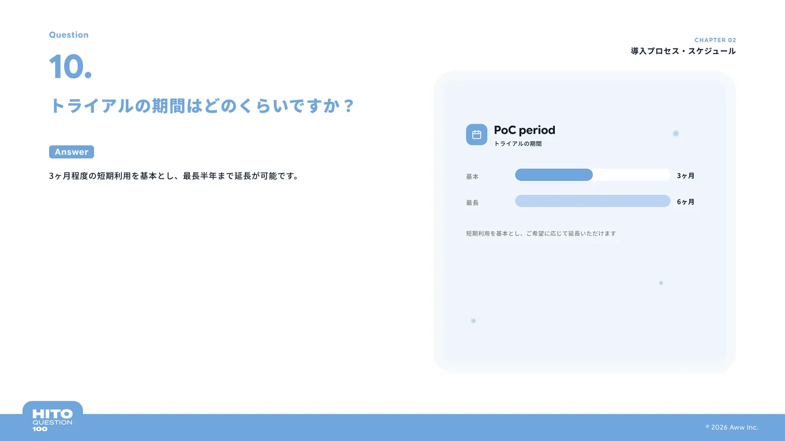 トライアルの期間はどのくらいですか？（スライド15ページ目）