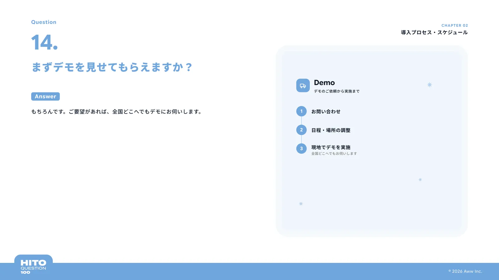 まずデモを見せてもらえますか？（スライド19ページ目）