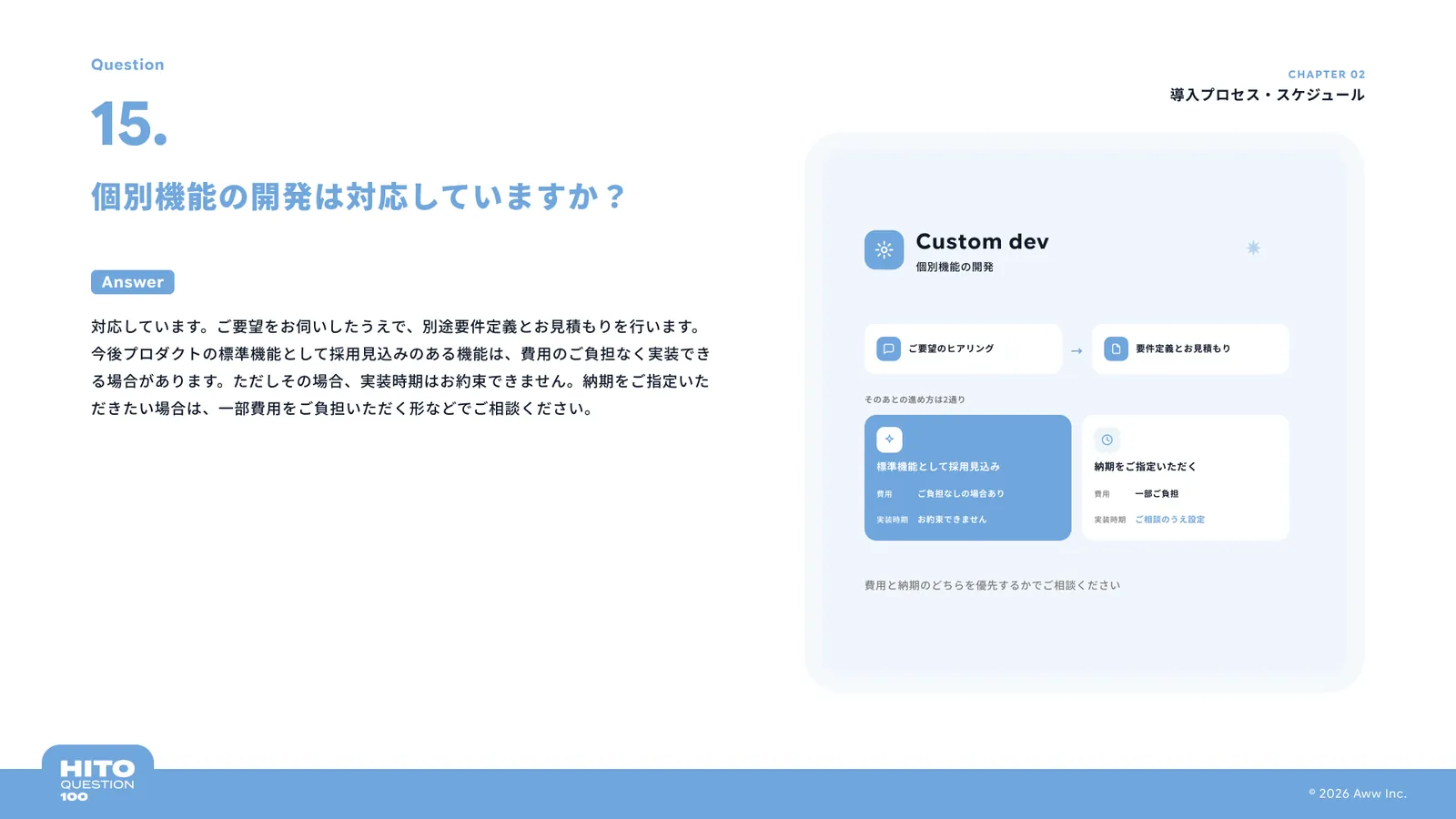 個別機能の開発は対応していますか？（スライド20ページ目）