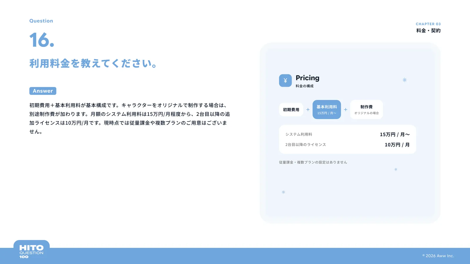 利用料金を教えてください。（スライド22ページ目）