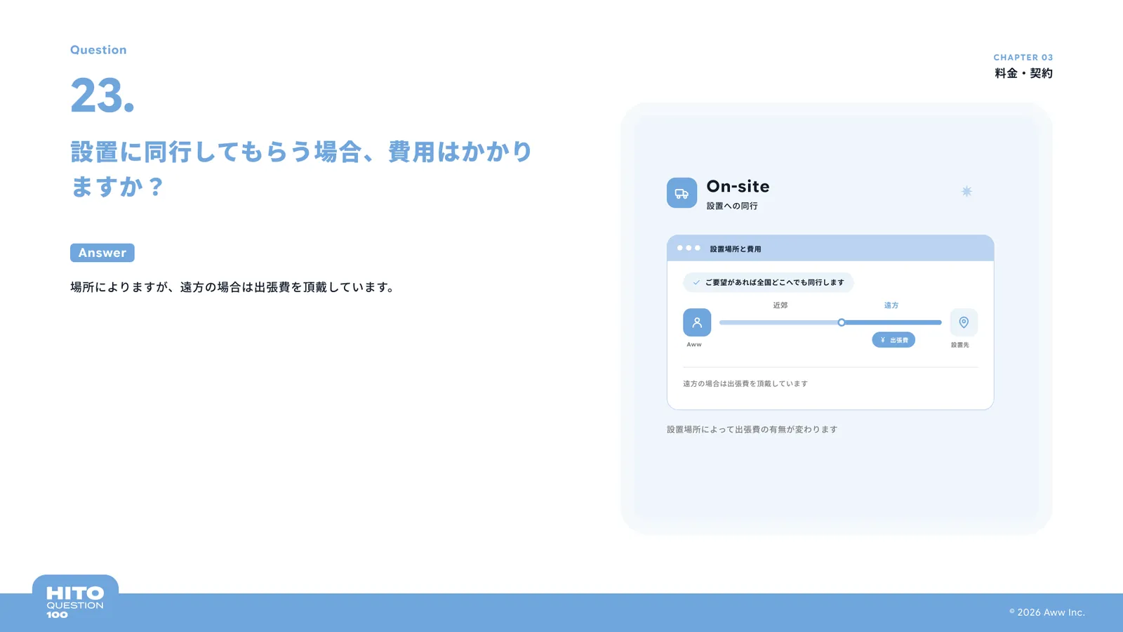 設置に同行してもらう場合、費用はかかりますか？（スライド29ページ目）