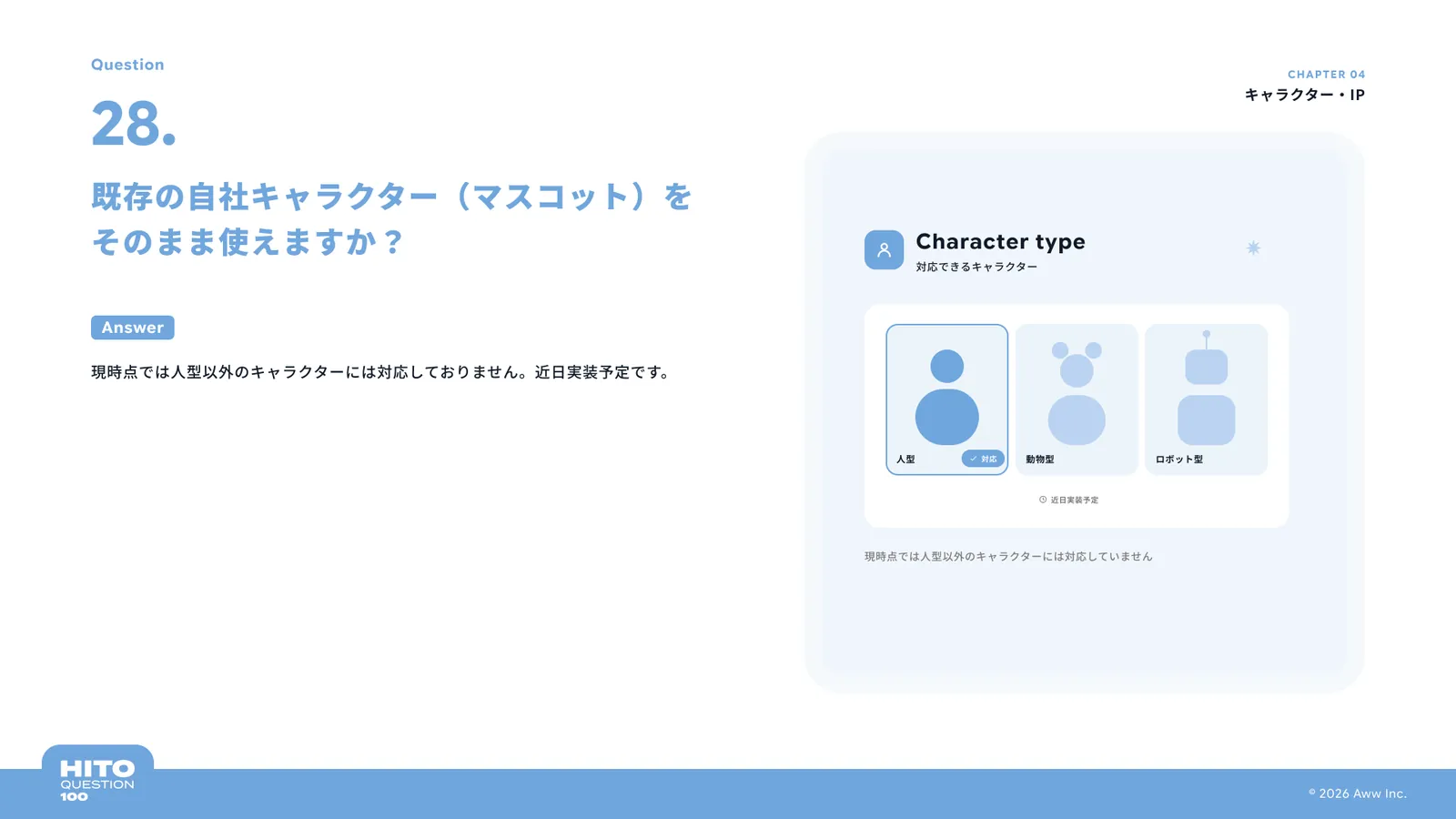 既存の自社キャラクター（マスコット）をそのまま使えますか？（スライド35ページ目）