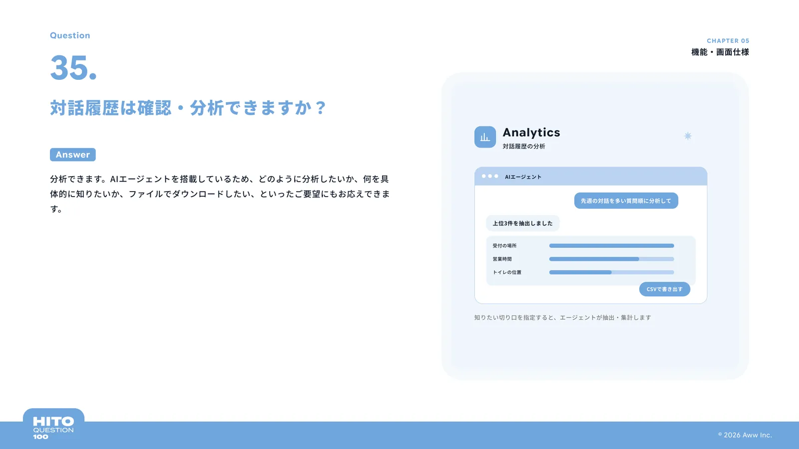 対話履歴は確認・分析できますか？（スライド43ページ目）