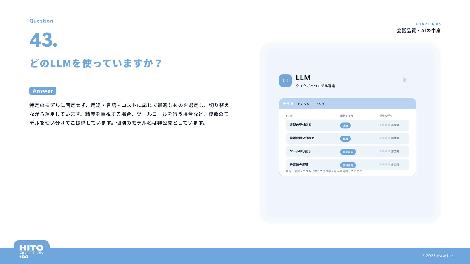 どのLLMを使っていますか？（スライド52ページ目）