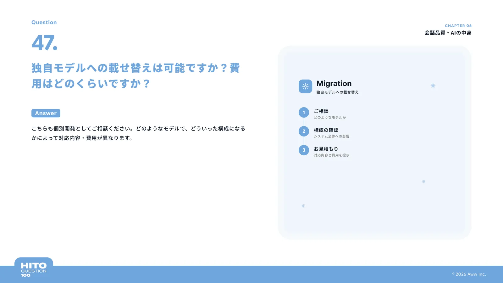 独自モデルへの載せ替えは可能ですか？費用はどのくらいですか？（スライド56ページ目）