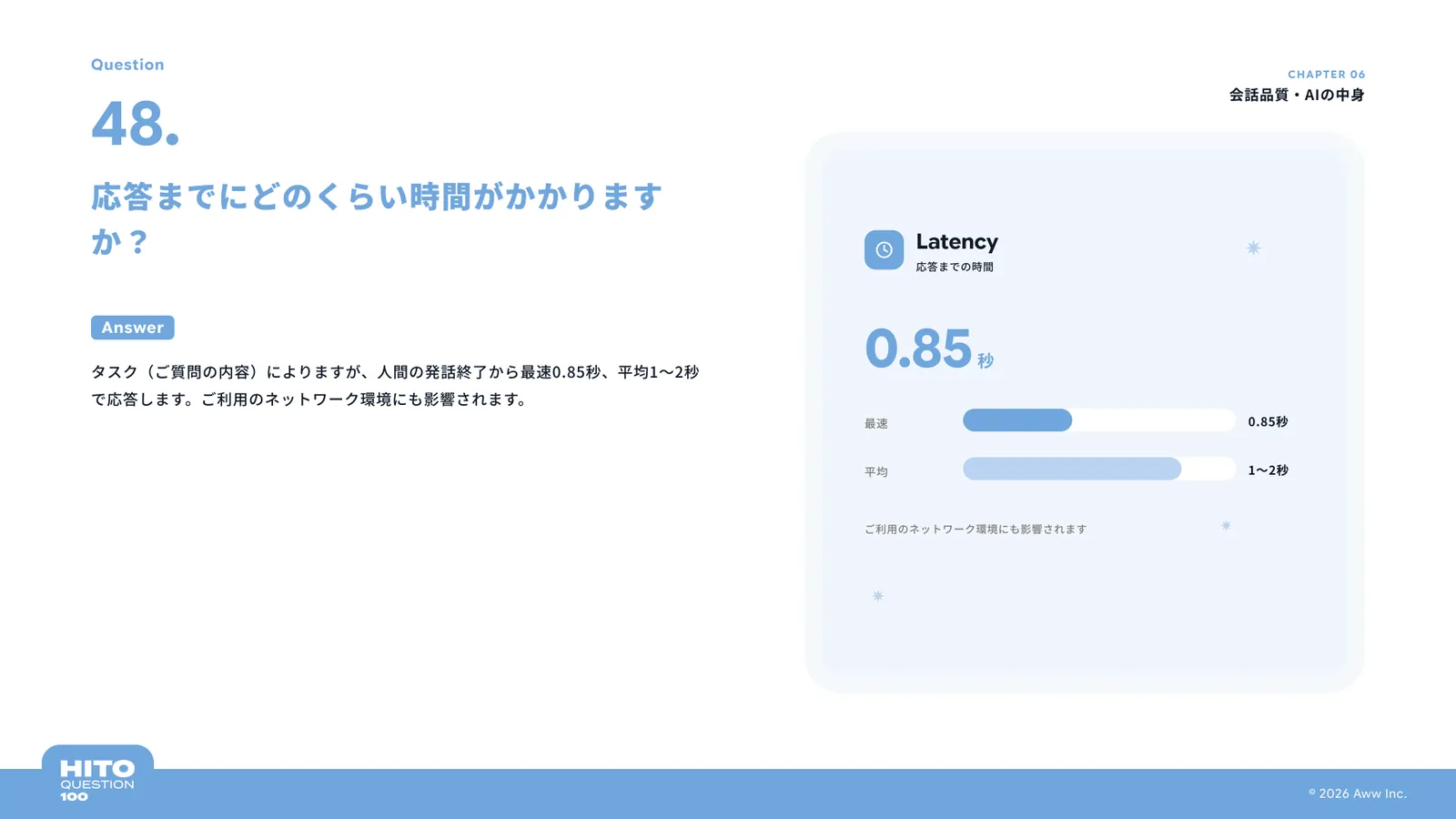 応答までにどのくらい時間がかかりますか？（スライド57ページ目）
