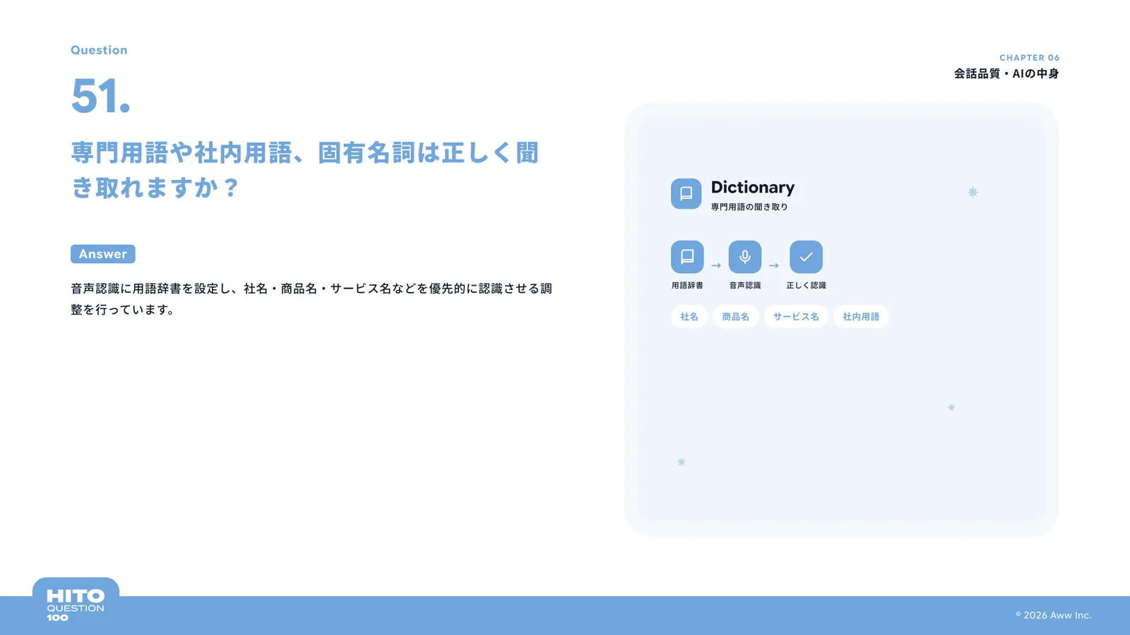 専門用語や社内用語、固有名詞は正しく聞き取れますか？（スライド60ページ目）