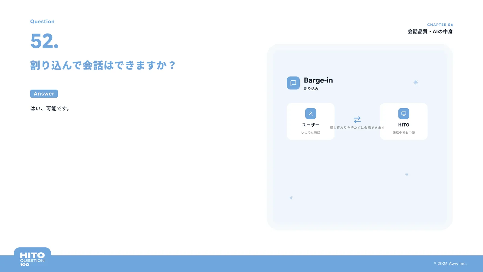 割り込んで会話はできますか？（スライド61ページ目）