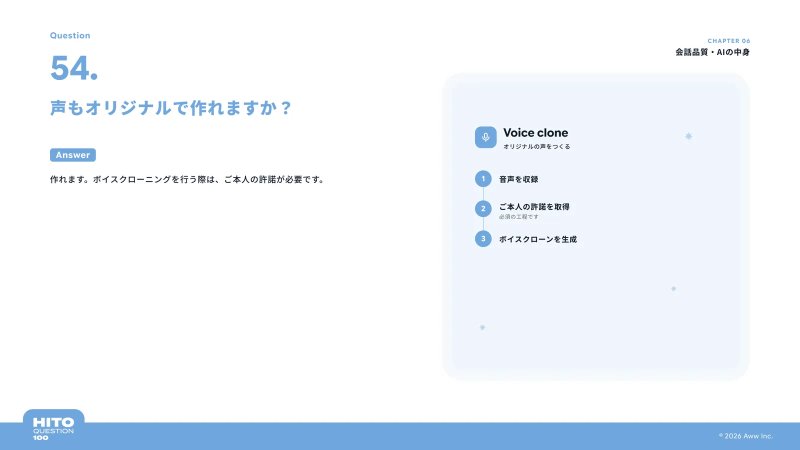 声もオリジナルで作れますか？（スライド63ページ目）