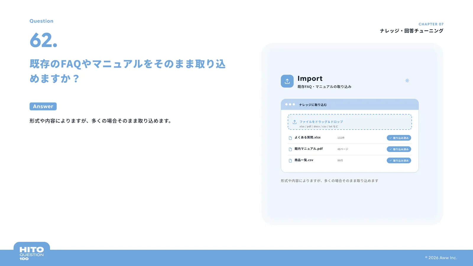 既存のFAQやマニュアルをそのまま取り込めますか？（スライド72ページ目）