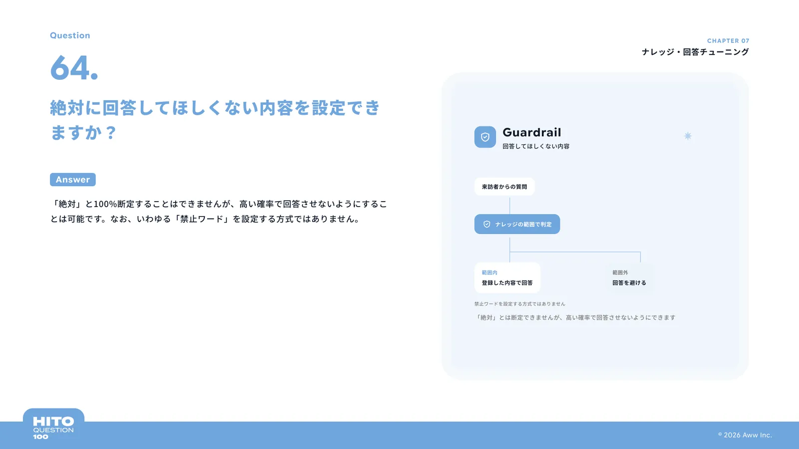 絶対に回答してほしくない内容を設定できますか？（スライド74ページ目）