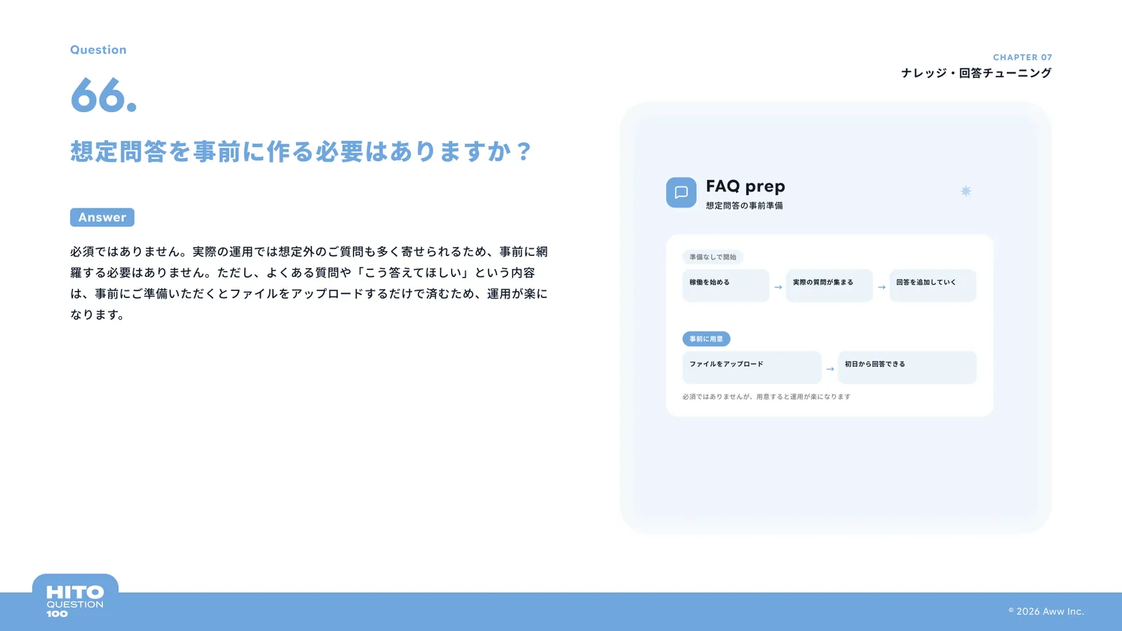想定問答を事前に作る必要はありますか？（スライド76ページ目）