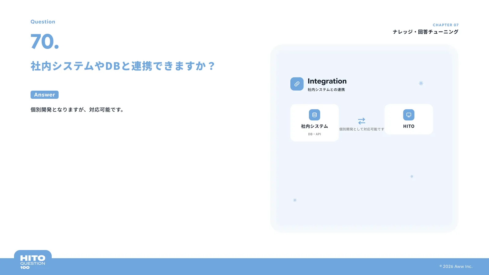 社内システムやDBと連携できますか？（スライド80ページ目）