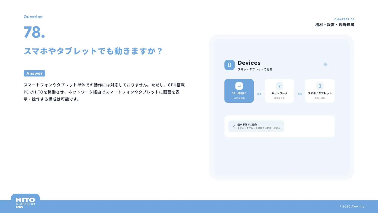 スマホやタブレットでも動きますか？（スライド89ページ目）