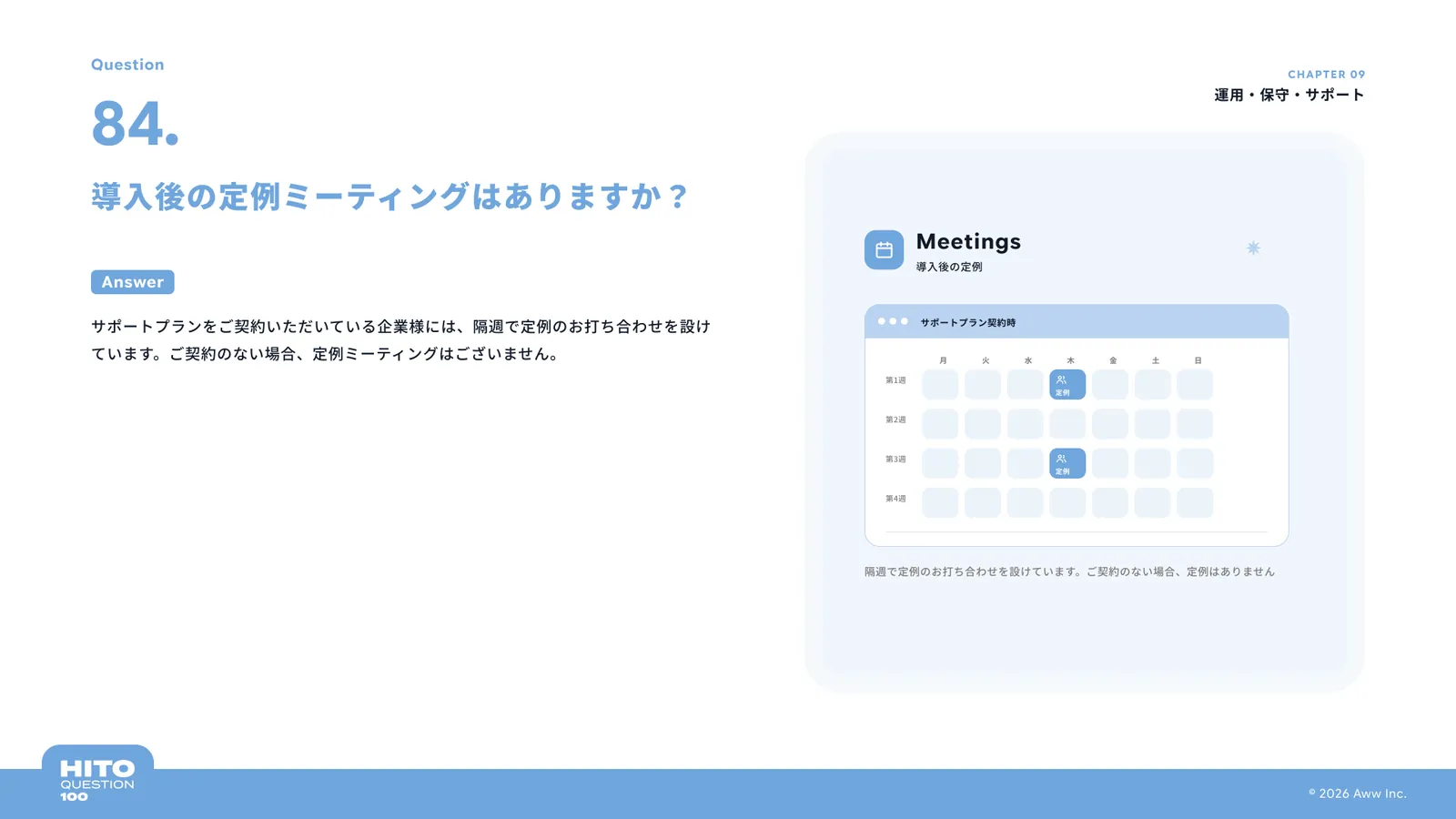 導入後の定例ミーティングはありますか？（スライド96ページ目）