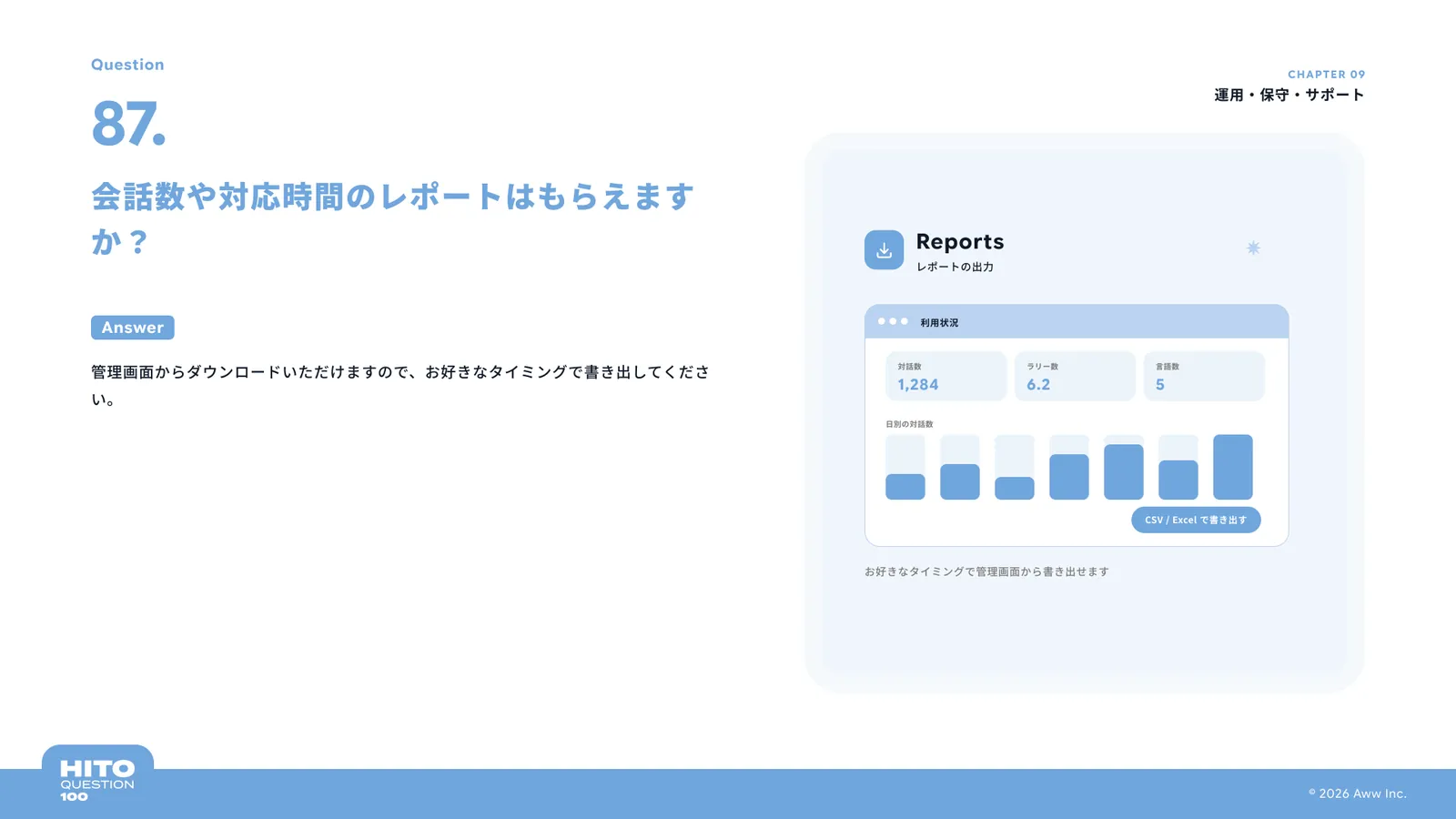 会話数や対応時間のレポートはもらえますか？（スライド99ページ目）