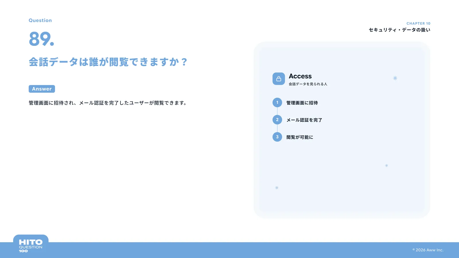 会話データは誰が閲覧できますか？（スライド102ページ目）