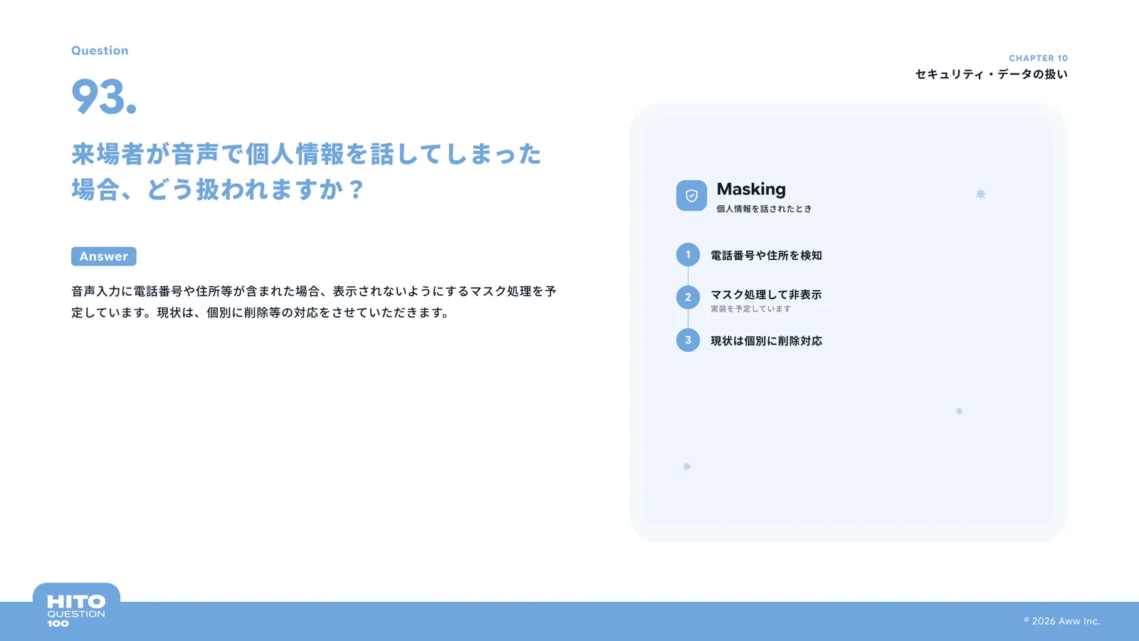 来場者が音声で個人情報を話してしまった場合、どう扱われますか？（スライド106ページ目）