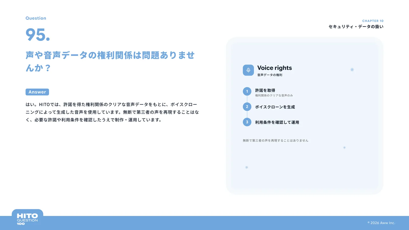 声や音声データの権利関係は問題ありませんか？（スライド108ページ目）